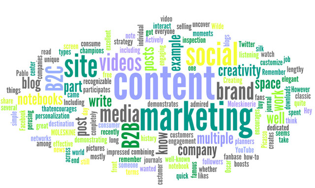artykuły sponsorowane content marketing